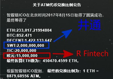 教科书级割韭菜：国企背景、币乎创始人助攻，孟可被割哭